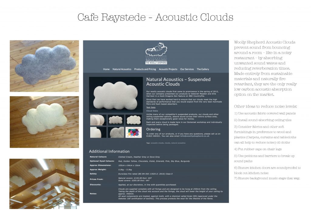 Cafe Raystede Accoustic Clouds